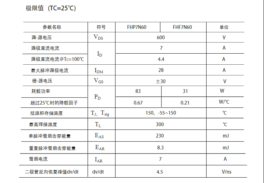 TO-220封装FQP7N60场效应管