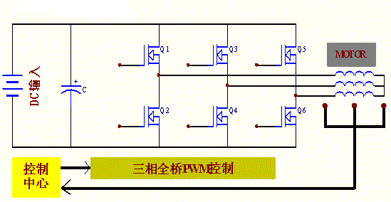 FHP80N06直流电机驱动(滑板车/平衡车)